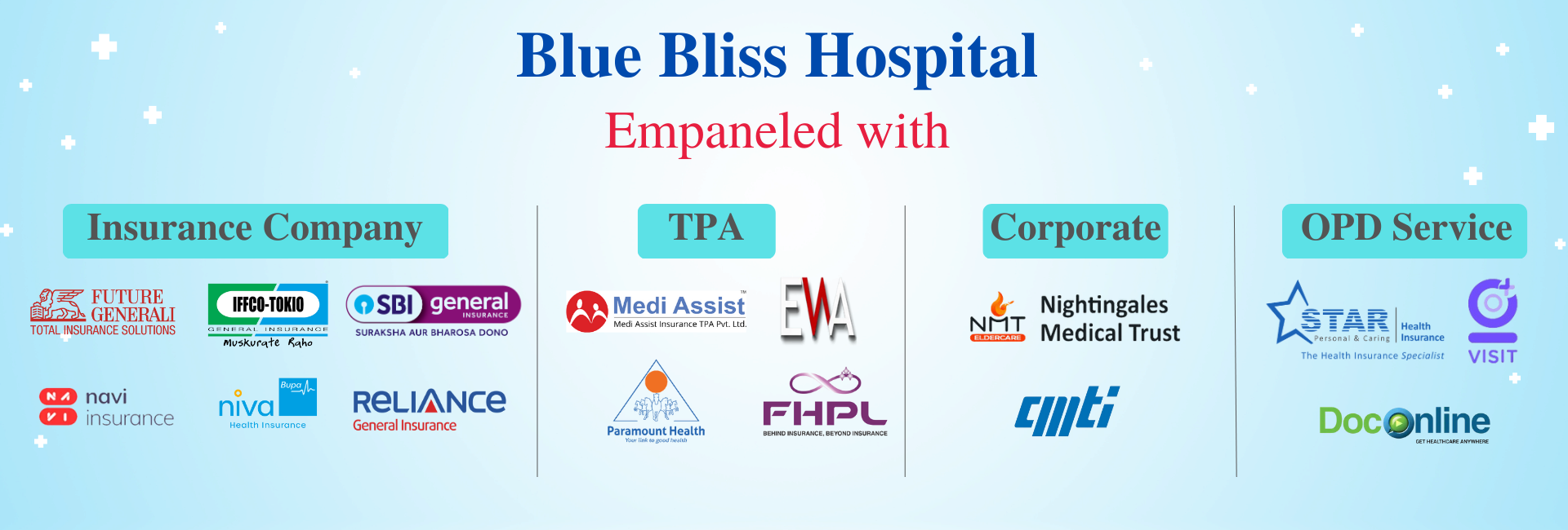Best Urology & Nephrology Hospital in Bangalore | Kidney Specialist in Bangalore | Blue Bliss Hospital